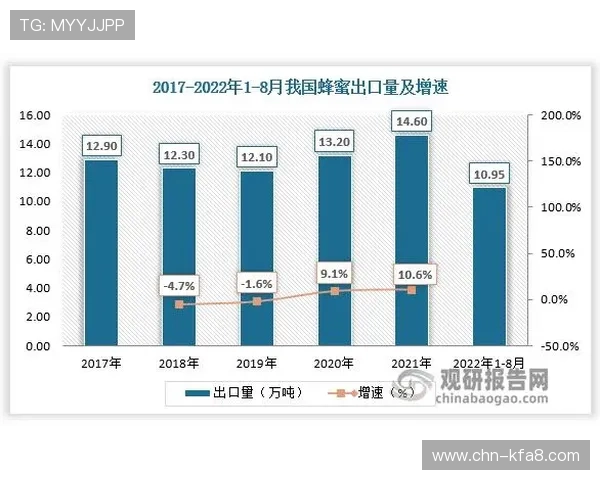 新加坡凯发集团在亚洲市场的战略布局与未来发展前景分析