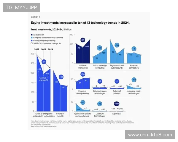 凯发在线官网正式上线开启全新线上娱乐体验引领行业发展新趋势
