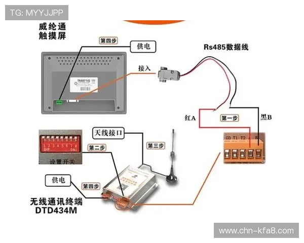 利用K8平台实现游戏数据的高效管理与分析，提升用户粘性与盈利能力的实用方案