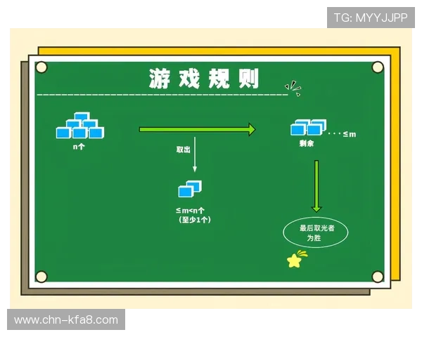 如何在K8亚游电游中实现稳健盈利，掌握实用的游戏策略与风险管理技巧