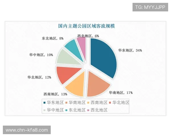 凯发集团旗下公司在网络游戏行业中的品牌影响力与市场份额分析
