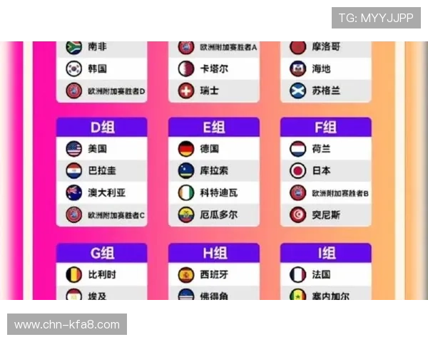 2026年世界杯扩军淘汰赛比赛规则变化对球队战术多样性的促进作用