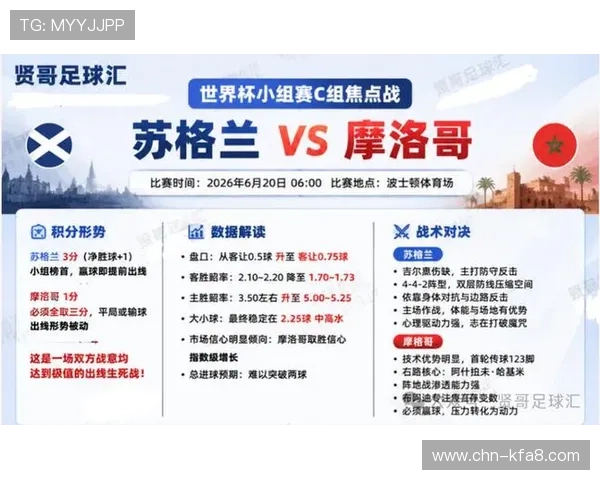 世界杯苏格兰对阵摩洛哥比赛中的最新伤病情况及对球队战术影响分析